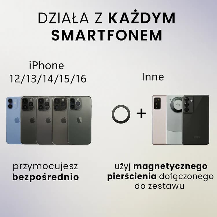 Magnetyczny uchwyt samochodowy MagSafe 360° z adapterem